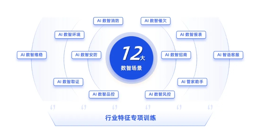 1728610073676681.png 微信截图_20241011092741.png